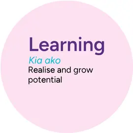 Kindercare_Learning